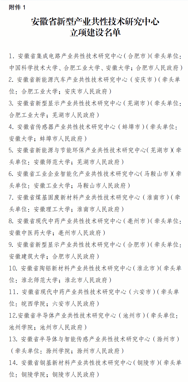 涉及GaN/SiC等领域，安徽将建设多个半导体重磅“芯”平台-芯城品牌采购网